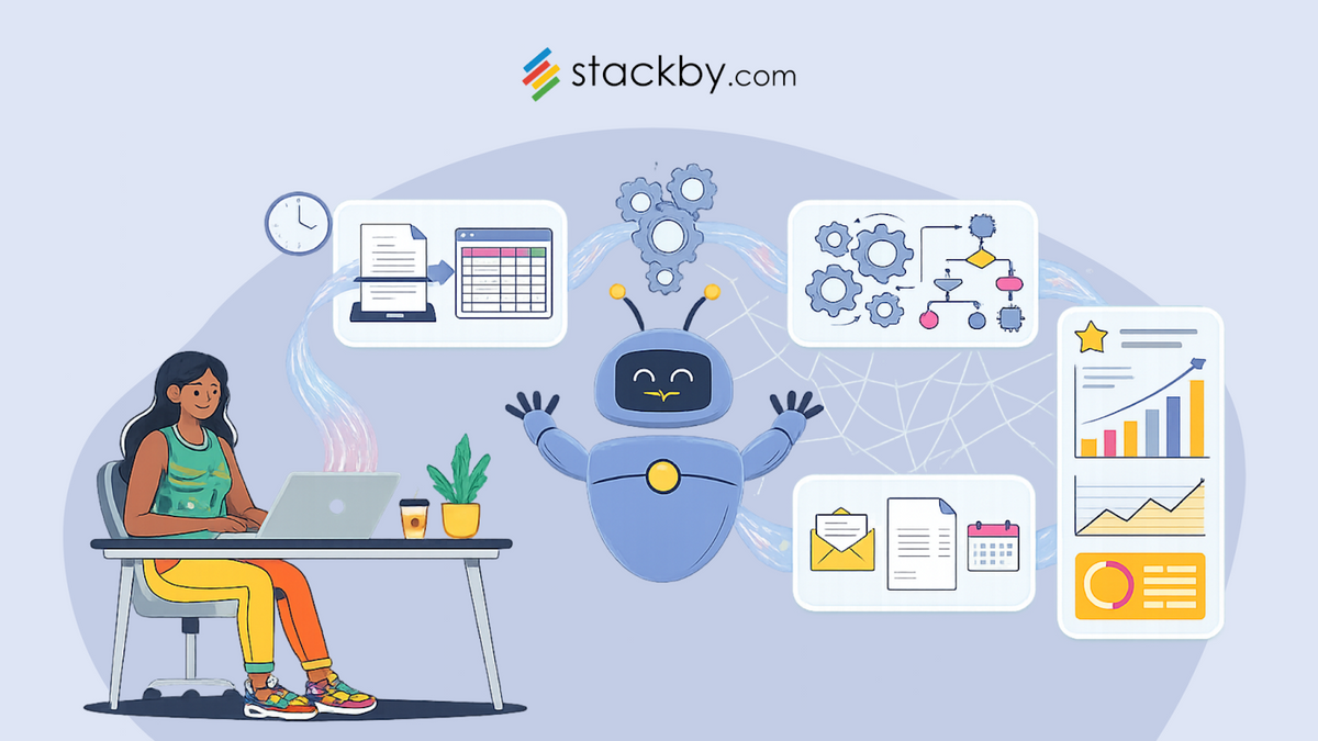 AI Business Automation