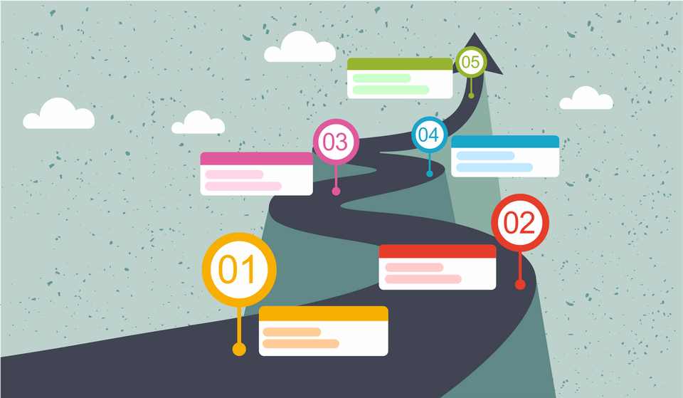 How to Create a Product Roadmap in 2026? (Free Templates Included)